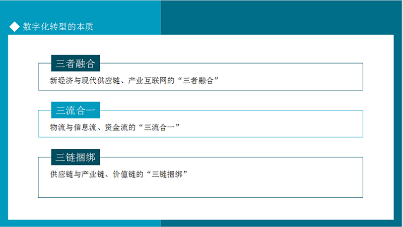 力源重工公司組織管理層人員學習數(shù)字化轉型和產業(yè)數(shù)字化發(fā)展